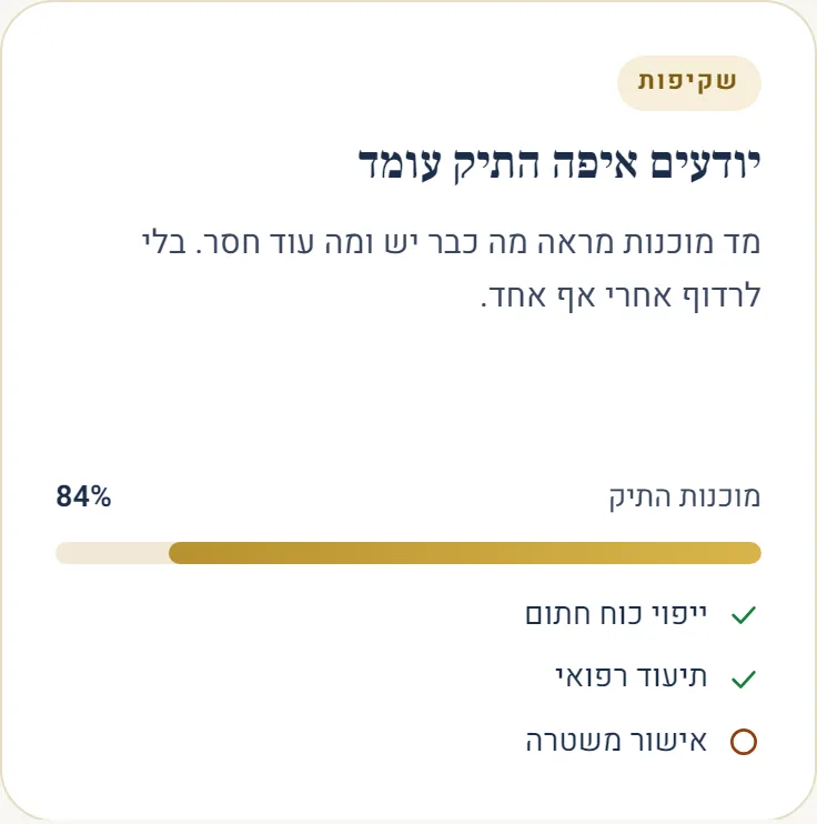 מד מוכנות התיק: מה כבר יש ומה עוד חסר